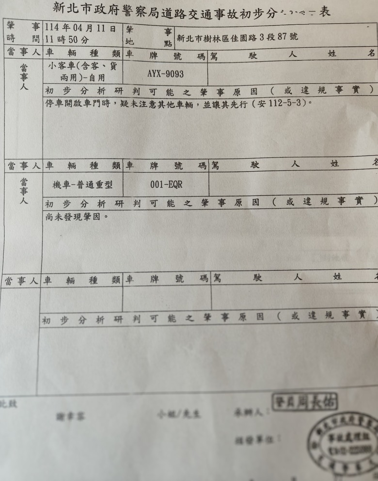 轎車路邊停車任意開門撞到機車倒地 還告受害人,遇到這種人你會怎樣做?