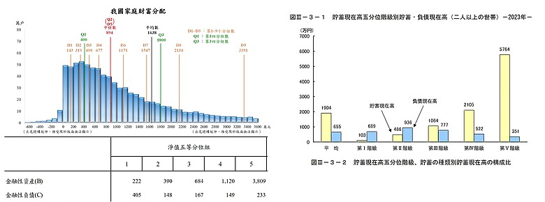 點我看大圖