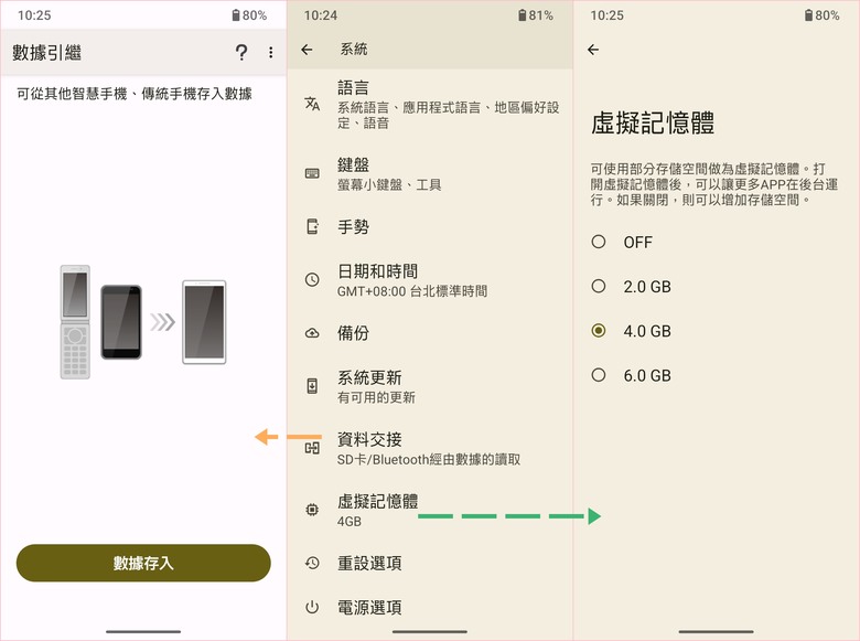 SHARP AQUOS wish5簡單開箱體驗