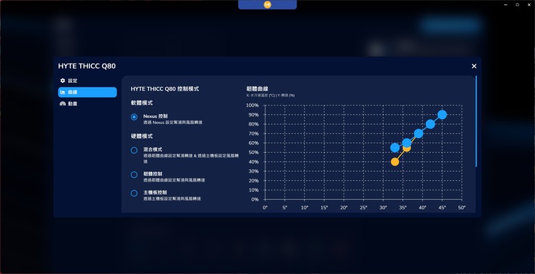 Y70的最佳厚片拍檔，HYTE Q80 極厚360水冷