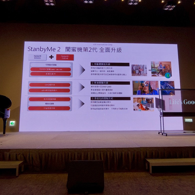 【LG 2025 極致美學電視體驗會】未來就是現在 ! LG透明電視太狂了，這些黑科技讓我看傻眼 !