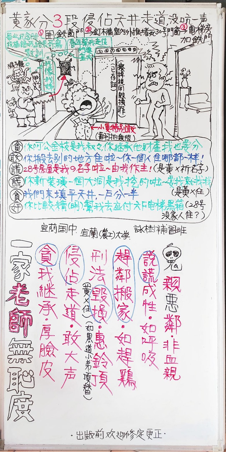 對門屋主黃老師一家分三段私吞共用的天井走道