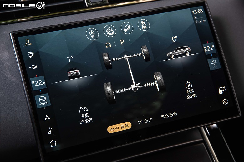 Range Rover Evoque 新年式試駕|新增「都會魅影版」,黑化套裝一次奉上!