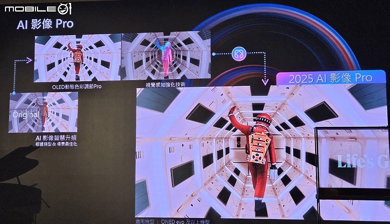 2025 LG新品新視角。視覺革新再創眼界。