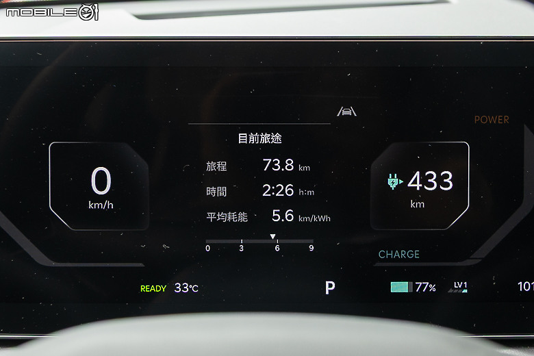 Kia EV9 長途試駕電耗記錄｜與電動旗艦 SUV 的蘭陽小旅行！