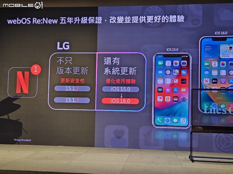 2025 LG新品新視角。視覺革新再創眼界。