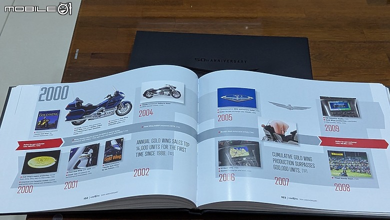2025 GOLDWING 50週年紀念版全台首發 ( 7/9更新~ 50週年專屬紀念品開箱)