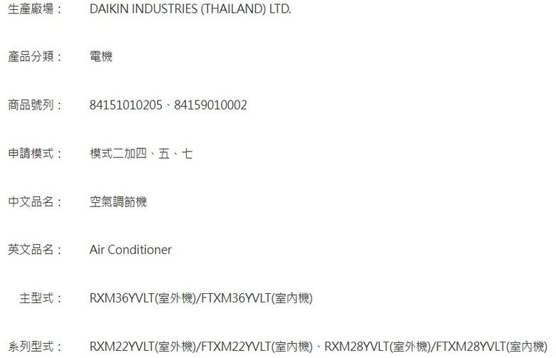 台灣市售除濕機,冷氣生產廠及貼牌廠產地整理