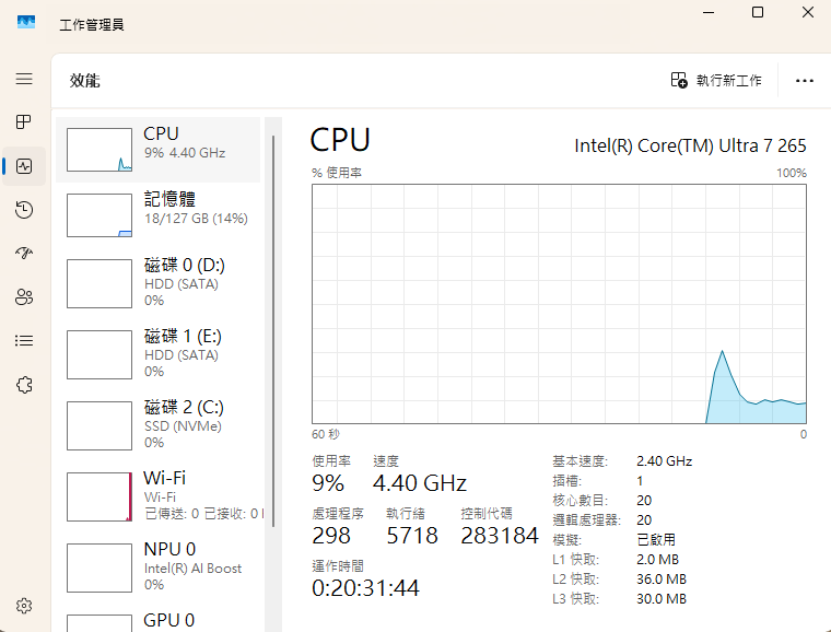 請問要開啟Windows 11的終極效能模式嗎？謝謝