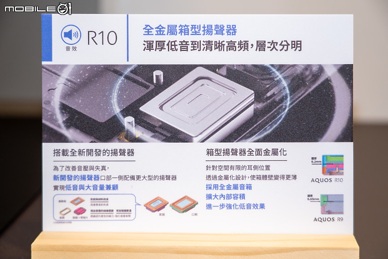 夏普在台推出輕旗艦新機 AQUOS R10,四防機 AQUOS wish5 首創「搖搖防護」功能!