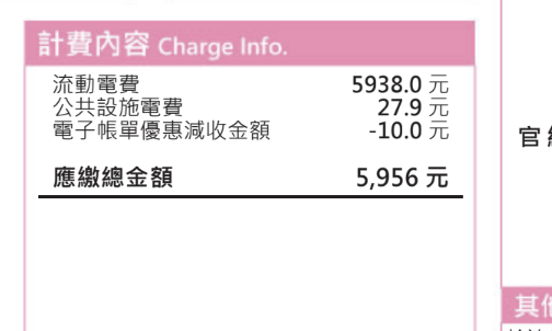 交車後才是入坑的開始！陳家小白 Model 3 的保險／隔熱紙選擇、還有 JOWUA 大全配件入手心得