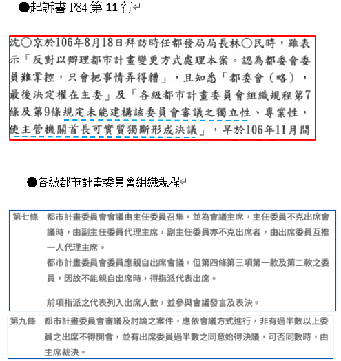 京華城案起訴書之洗漱梳(29) 指控柯文哲明知市長有最終准駁權,卻任違背都更辦法之本案續行推進