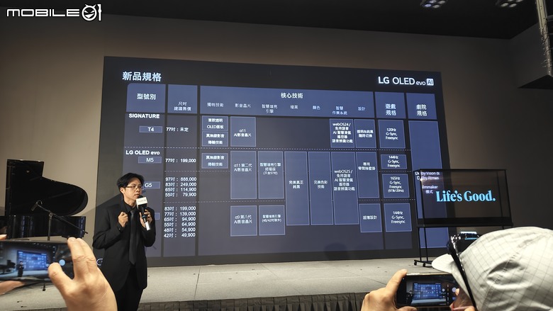 LG SIGNATURE OLED T｜透明的電視真的來了！科技感爆表體驗會