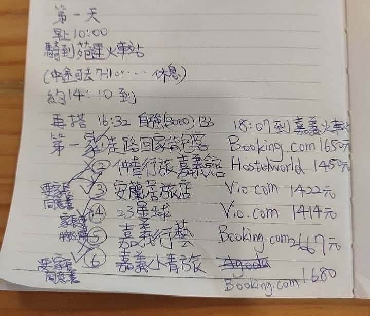 2025 腳踏車小白 專屬三個國中畢業生3天2夜的畢業旅行