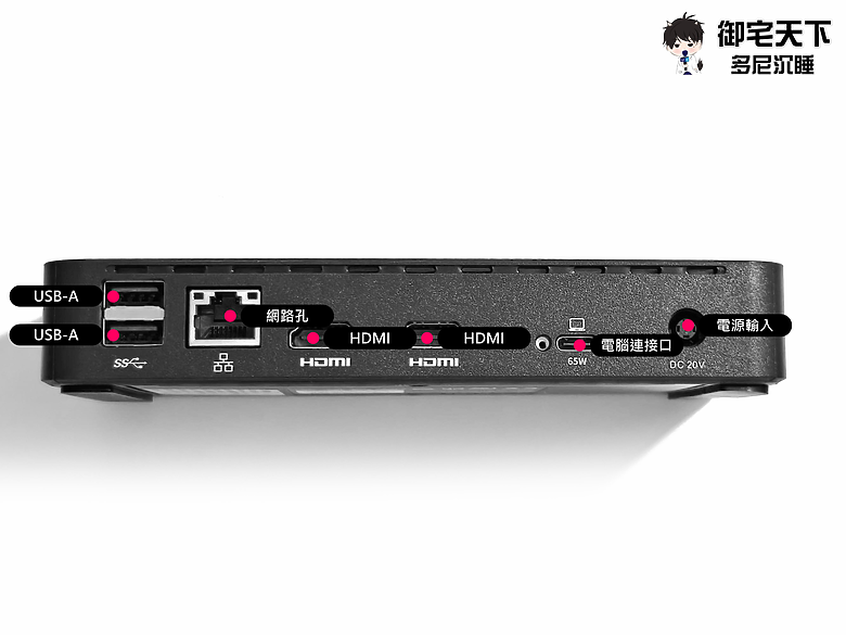 開箱｜Targus Universal USB-C™ DV4K Docking Station 多功能擴充埠（DOCK310） - 一次滿足 65W 充電、雙螢幕、網路、接口擴充需求！