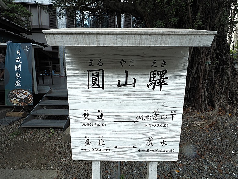 臺北市孔廟、大龍峒保安宮、円山駅/鐵路局北淡線(圓山站)宿舍、舉人豆花/小邑弦歌、陳悅記祖宅 | 老師府、迪化污水處理廠附設休閒運動公園 — 臺北市區小旅行之大龍峒老建築篇