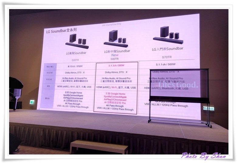 『小惡魔專屬』超越視界!LG 2025 極致美學電視體驗會-極透美學 透明真無線登場!第二代閨蜜機強勢回歸!