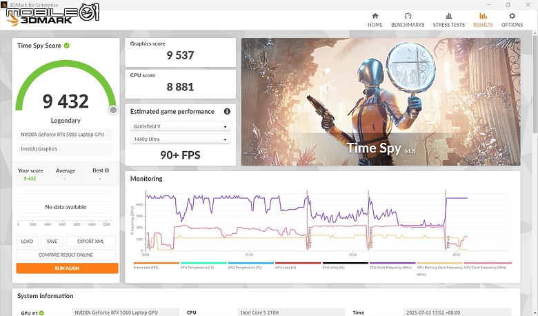 ASUS V16 (V3607) 測試報告｜不到四萬就有 RTX 5060，「輕電競筆電」值得嗎？