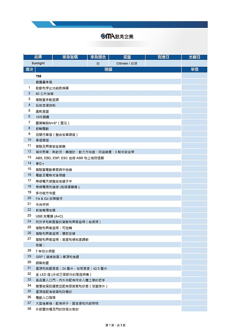 點我看大圖 【採訪】Sunlight T58 露營車 398 萬元起正式上市,歐馬企業與桃園「彼德國際」合作成立首間經銷據點!