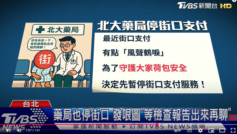 點我看大圖 街口支付 母公司 突遭查封! 遭判還 泰山 36 億