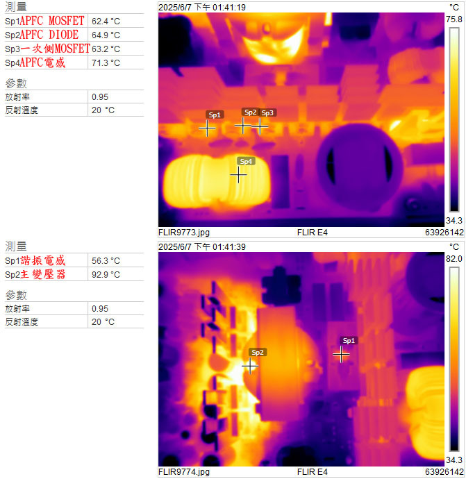 ENERMAX 保銳科技Revolution III 850W ATX 3.1金牌全模組電源開箱