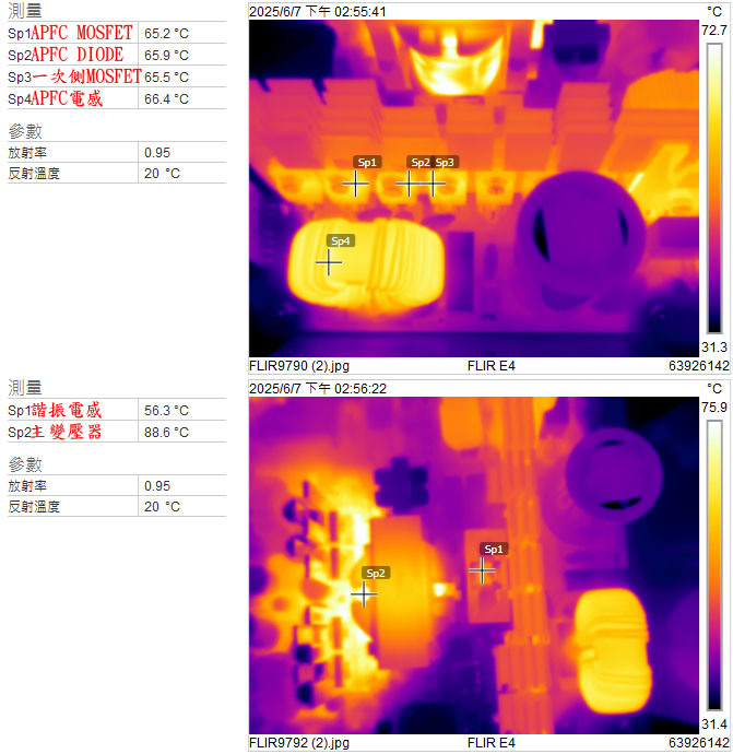 點我看大圖 ENERMAX 保銳科技CyberG II 850W ATX 3.1金牌電源開箱