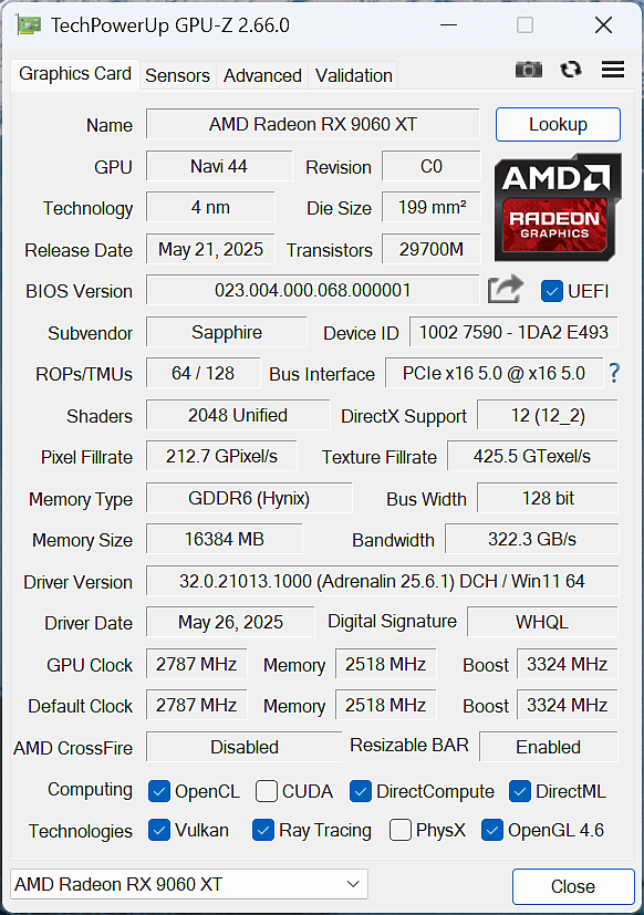 點我看大圖 雙 HDMI 保護框體設計 SAPPHIRE 藍寶石 Nitro+ 9060XT 16GB 開箱