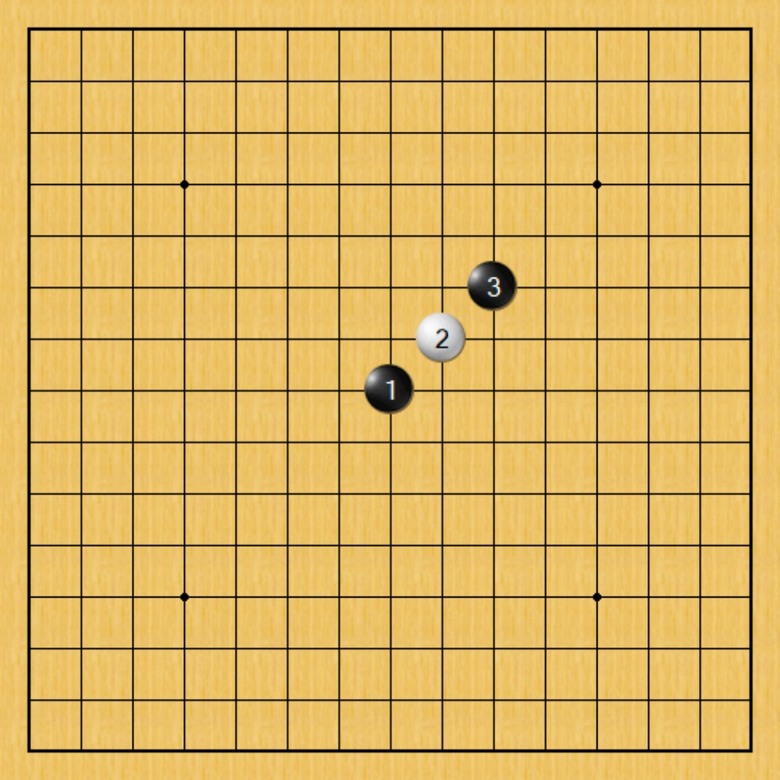不只是娛樂!揭開「打遊戲的三重境界」,你在哪一層?