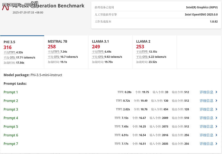 Acer Predator Helios 18 AI 測試報告｜旗艦掠奪者滿血回歸