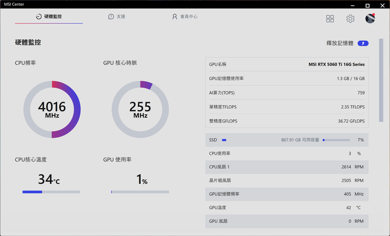 微星 MPG B850I EDGE TI WIFI 主機板開箱實測 在迷你尺寸內具備實用強悍性能