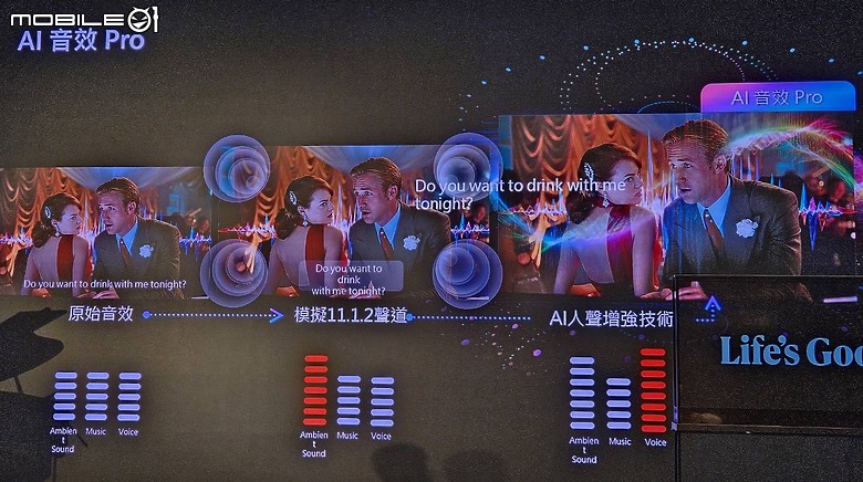 2025 LG新品新視角。視覺革新再創眼界。
