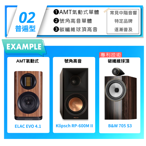 點我看大圖 買喇叭一定要懂的10種高音單體,差在哪?怎麼選?