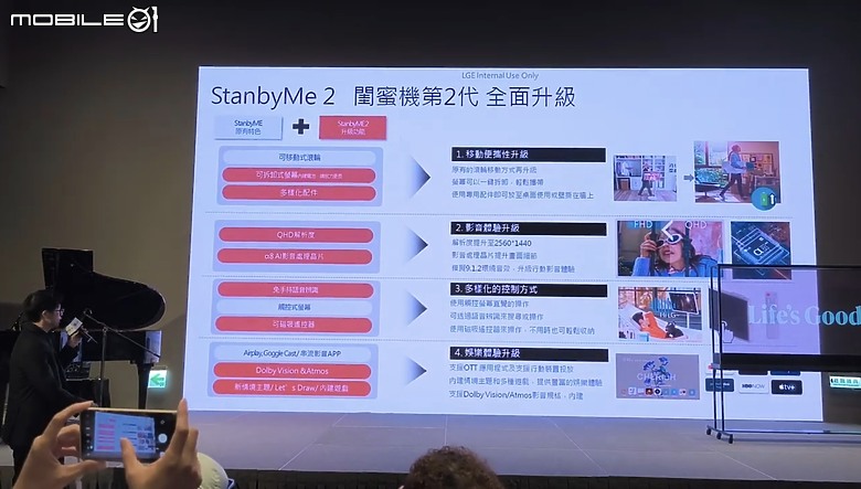 【 體驗會實況 】LG 以透明面板 「SINGNATURE OLED T」旗艦機種領軍，展現顯示器產品未來的嶄新風貌！