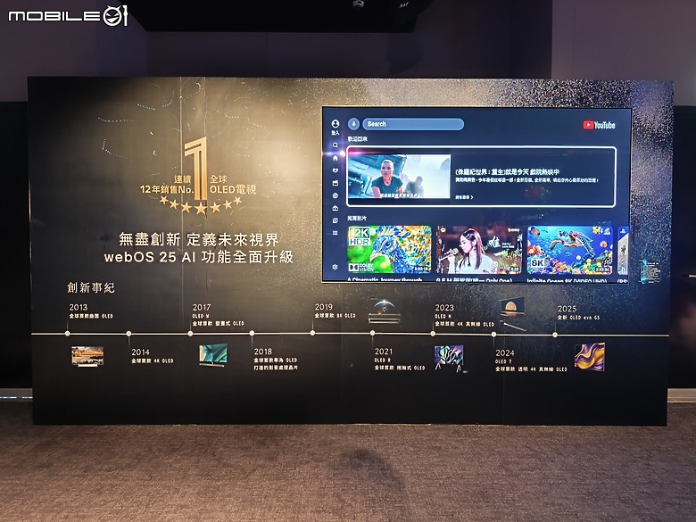 點我看大圖 【 體驗會實況 】LG 以透明面板 「SINGNATURE OLED T」旗艦機種領軍,展現顯示器產品未來的嶄新風貌!