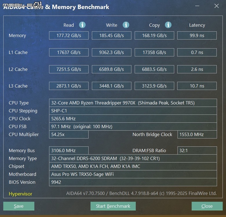點我看大圖 AMD Ryzen Threadripper 9970X 處理器實測 以務實配置達成更高性價比的工作平台選擇