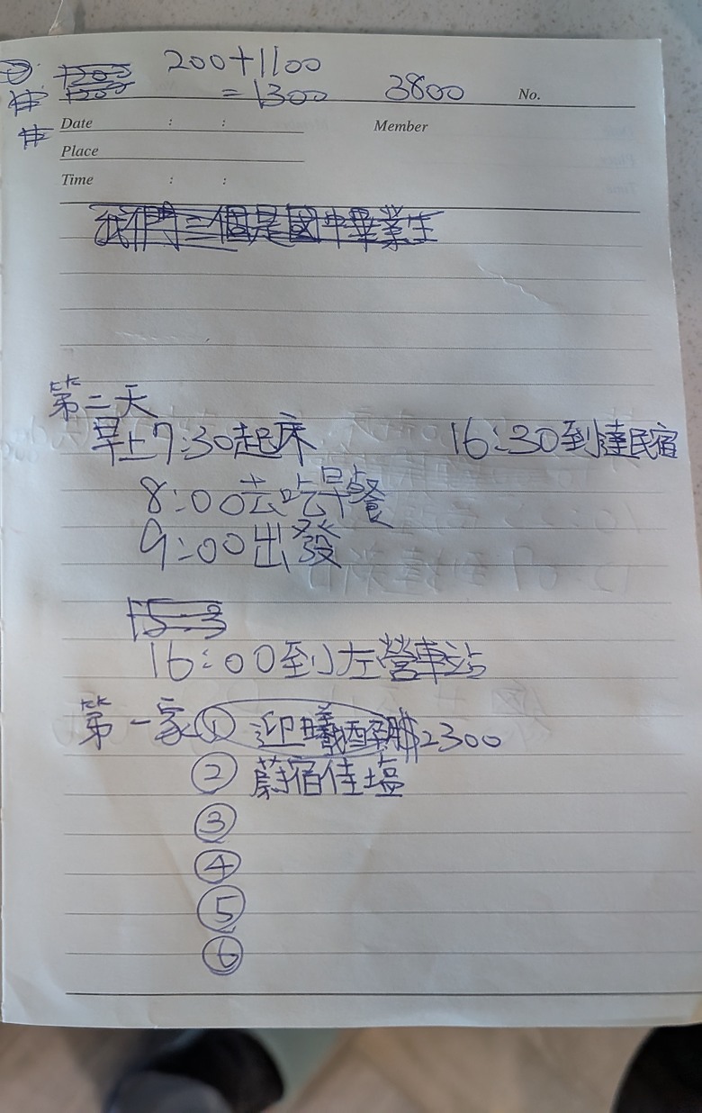 2025 腳踏車小白 專屬三個國中畢業生3天2夜的畢業旅行
