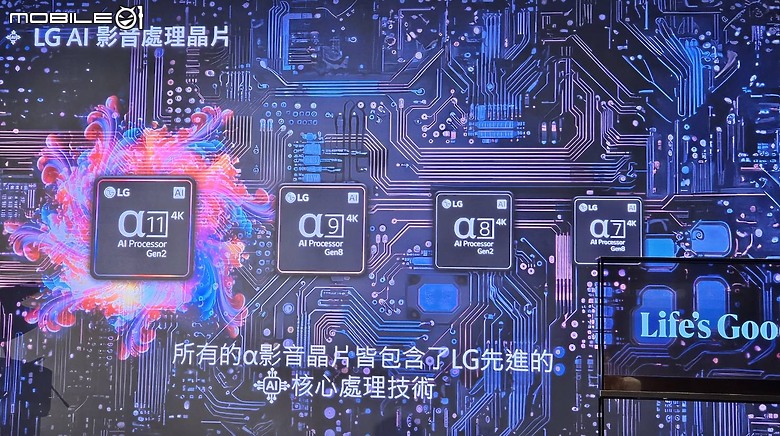 2025 LG新品新視角。視覺革新再創眼界。