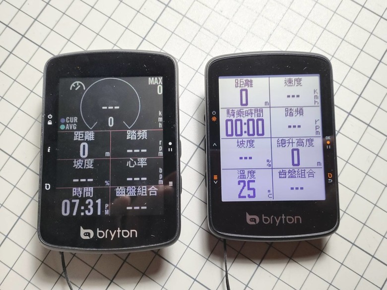 【心得】輕騎士也值得入手的Bryton Rider 650