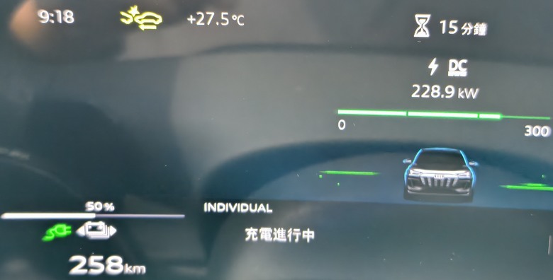 Q6 e-tron quattro 充電測試