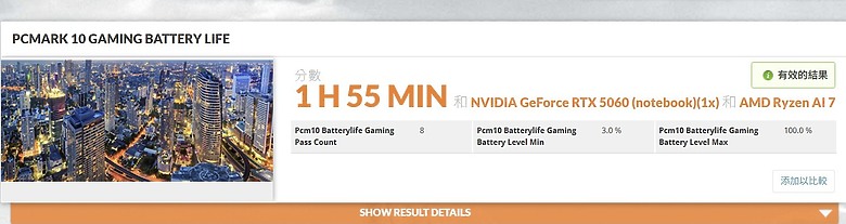ROG Zephyrus G16 (2025) GA605 體驗｜RTX 5060 版西風之神，表現給不給力？