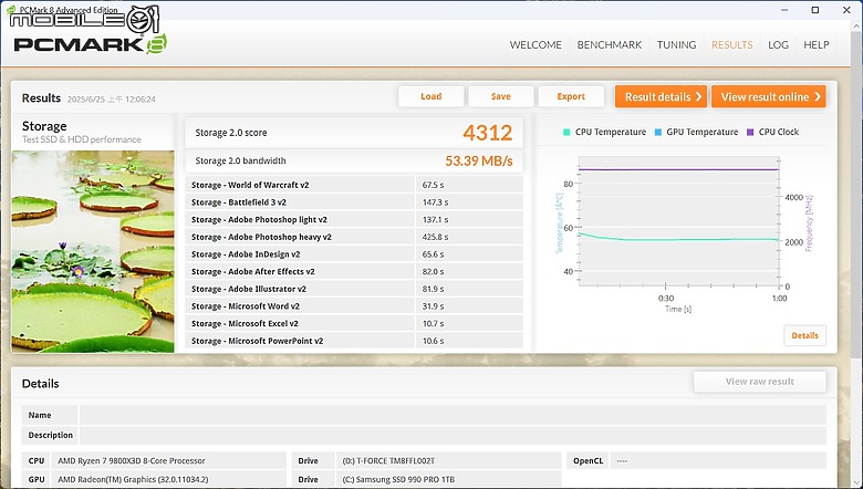 InnoGrit 主控 T-FORCE GC PRO PCIe 5.0 SSD 開箱
