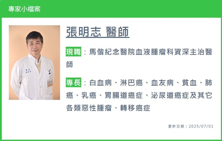 點我看大圖 難治型濾泡性淋巴瘤治療選擇增添新解方BTK抑制劑合併療法受關注