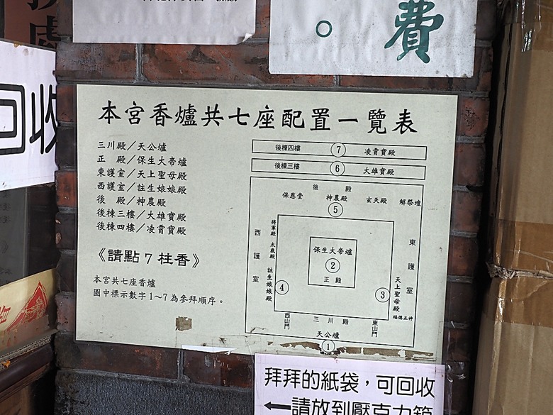 臺北市孔廟、大龍峒保安宮、円山駅/鐵路局北淡線(圓山站)宿舍、舉人豆花/小邑弦歌、陳悅記祖宅 | 老師府、迪化污水處理廠附設休閒運動公園 — 臺北市區小旅行之大龍峒老建築篇