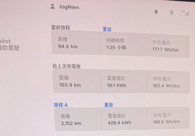[開箱] 剛好夠用，夠用就好 VOLVO EX30 Ultra