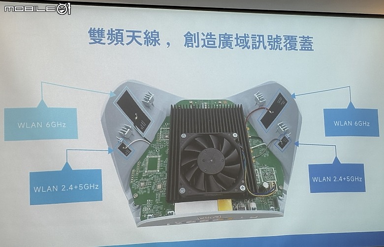 點我看大圖 全新7世代來臨 D-Link Wi-Fi 7 玩家體驗會活動分享