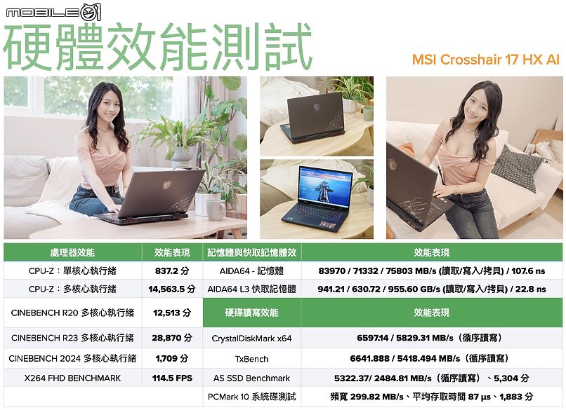 點我看大圖 MSI Crosshair 17 HX AI 測試報告|向旗艦效能靠齊的誠意電競之作