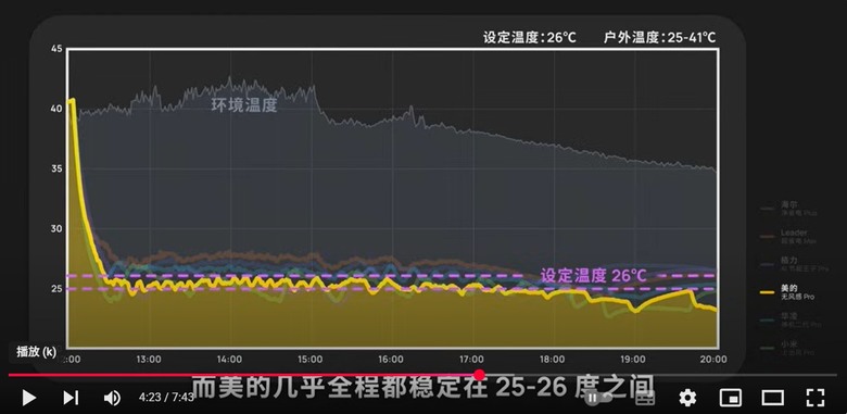 點我看大圖
