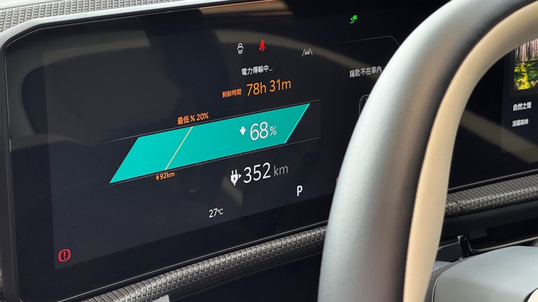 「特斯拉以外」的電動車賞車記,第一站Kia EV6改款