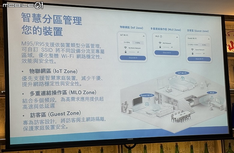 點我看大圖 全新7世代來臨 D-Link Wi-Fi 7 玩家體驗會活動分享