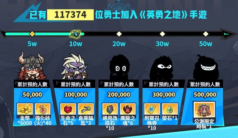 大家會期待什麼有遊戲被放進手遊?